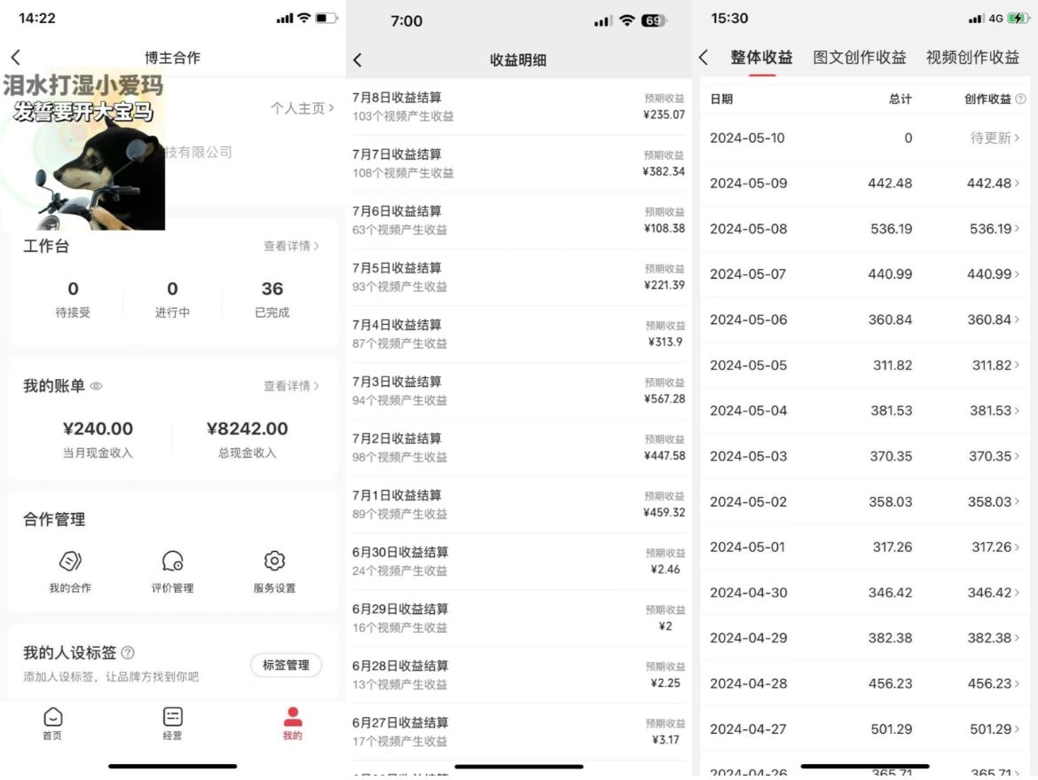 【外面收费799】全网爆火的AI让老照片动起来教程，蹭热点日赚1000+内含免费工具可一键生成